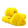 UGG Fluff Slide Slippers Yellow UGG Fluff Slide Slippers Yellow